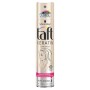 TAFT FIXATIV PAR 250ML KERATIN